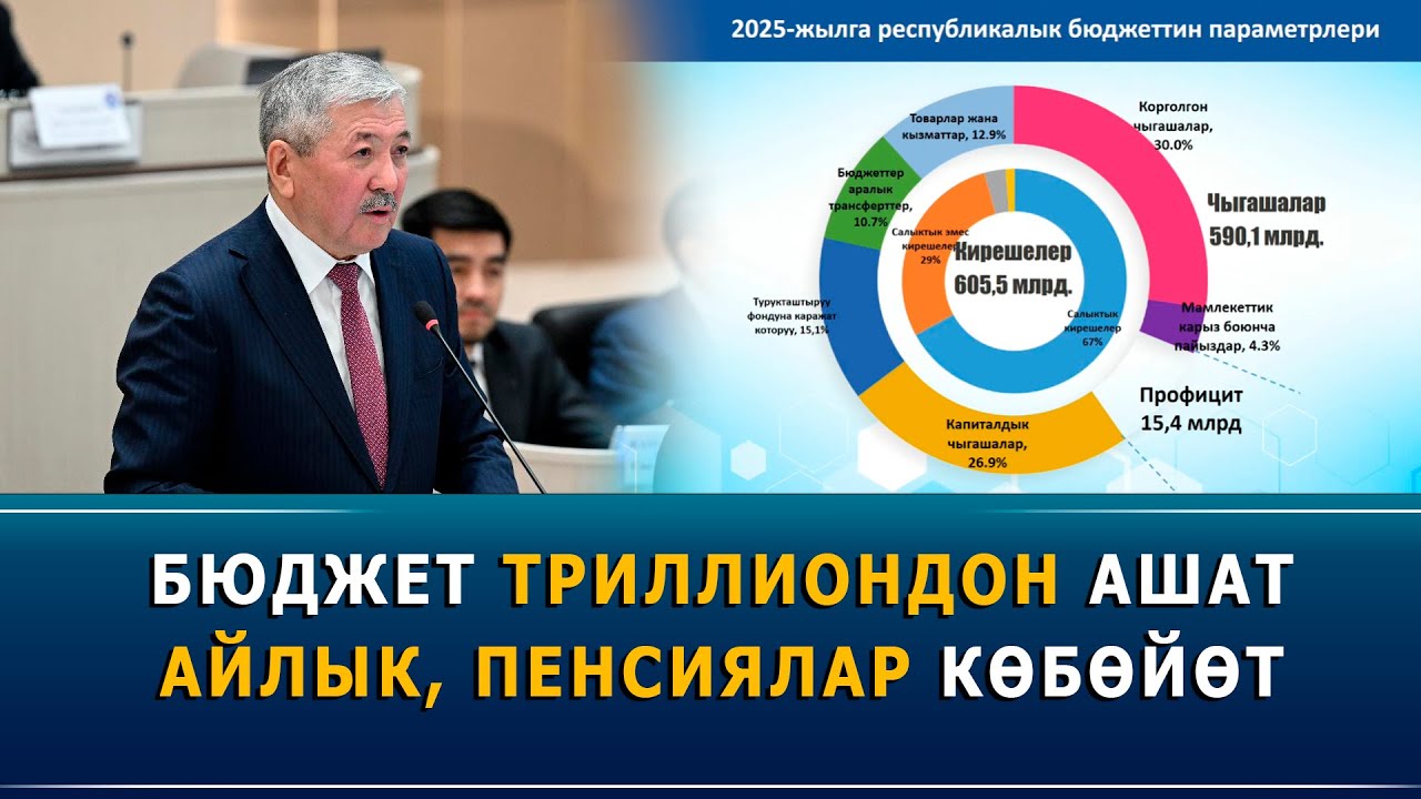 Бюджет триллион сомдон ашат