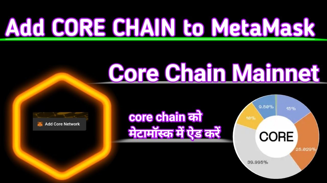 Add Core Chain Mainnet into Metamask !! #COREDAO #COREDAOMAINNET