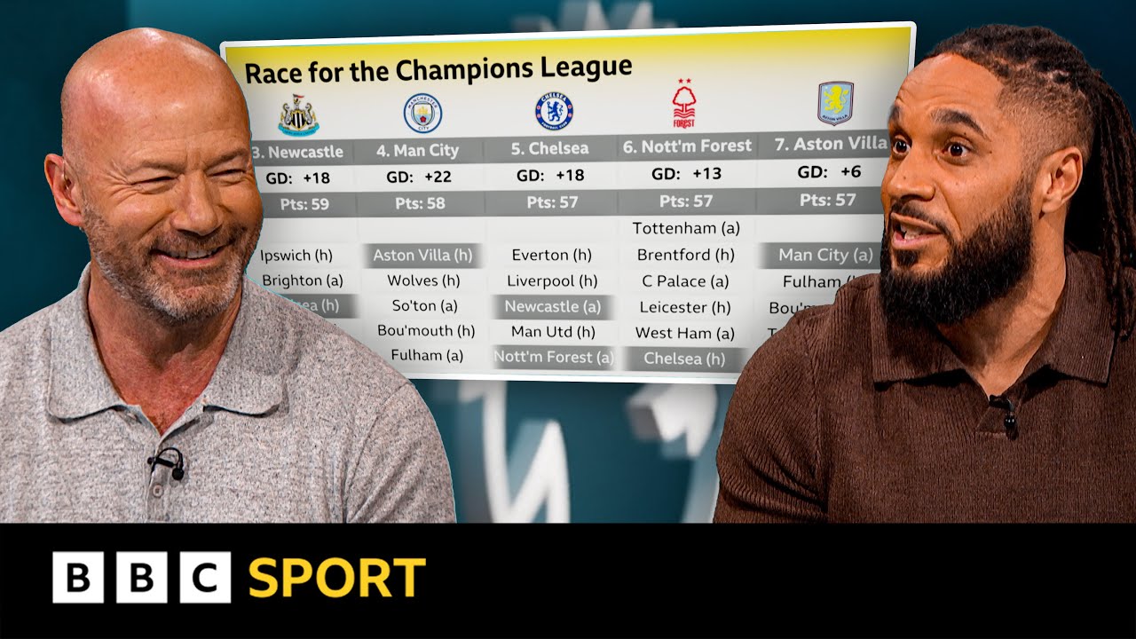 The Premier League race for five Champions League spots is SO CLOSE | Match of the Day 2 | BBC Sport