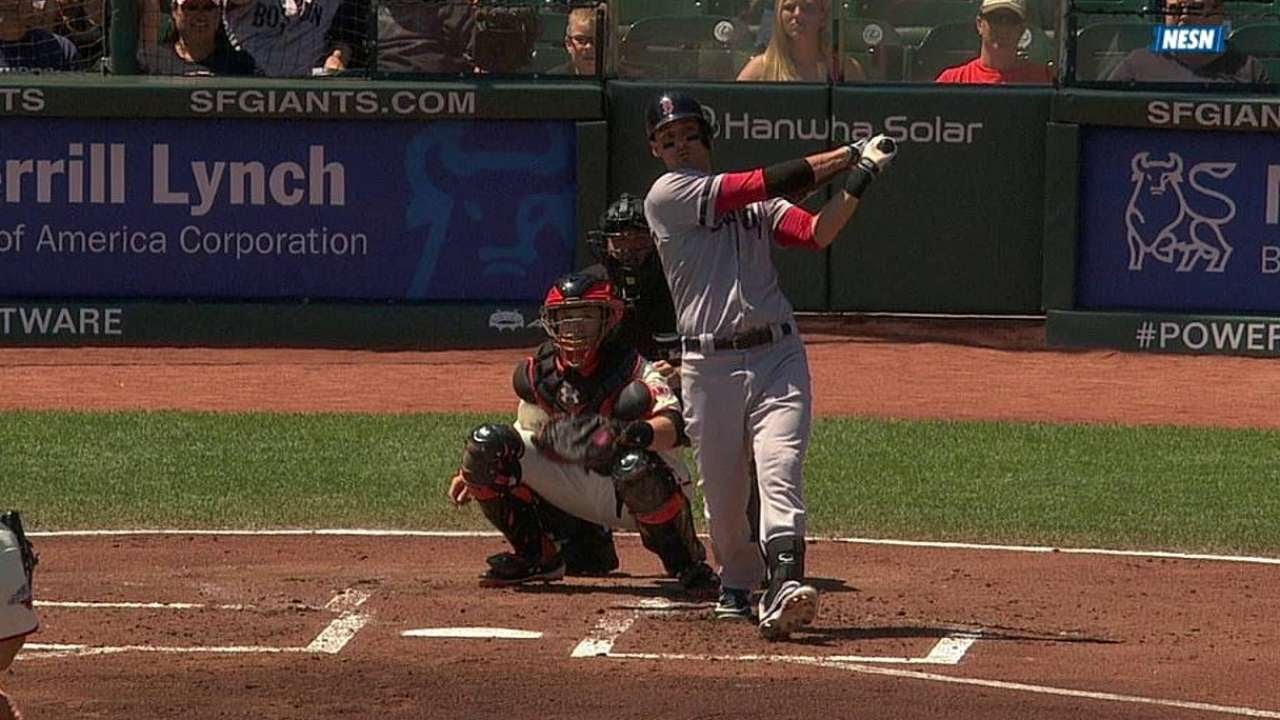 Red Sox jump in front on Middlebrooks' homer