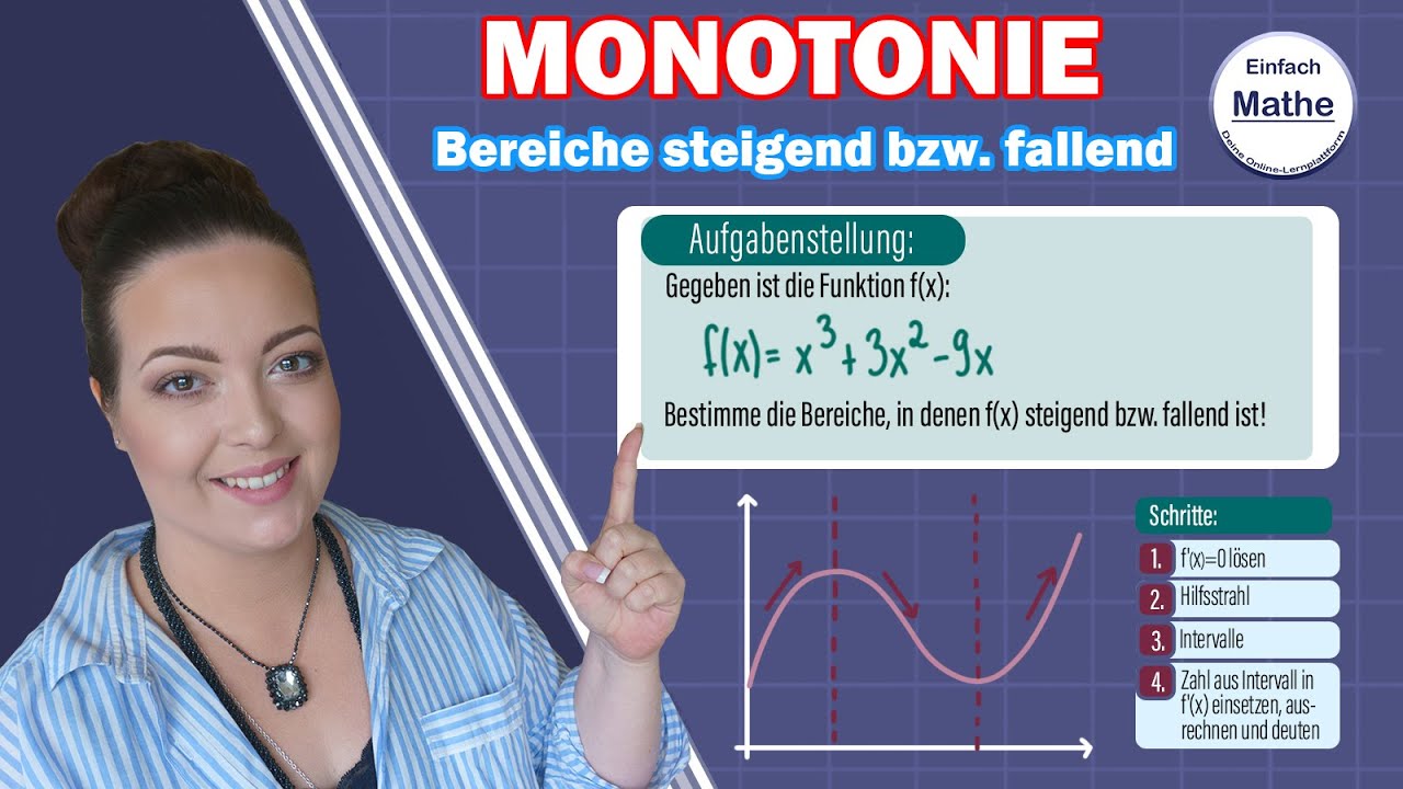 Monotonie rechnerisch bestimmen | Monotonieverhalten einfach erklärt