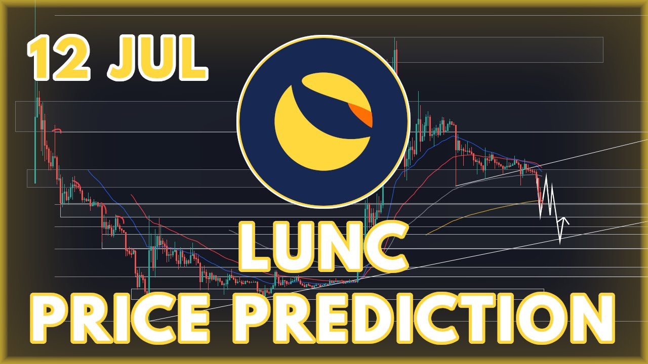 LUNC BEARISH BREAKOUT! | TERRA CLASSIC (LUNC) PRICE PREDICTION & ANALYSIS 2022!