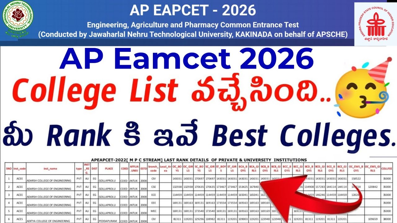 AP EAPCET 2026 Rank Wise Best Colleges List | Web Options | Engineering Colleges AP