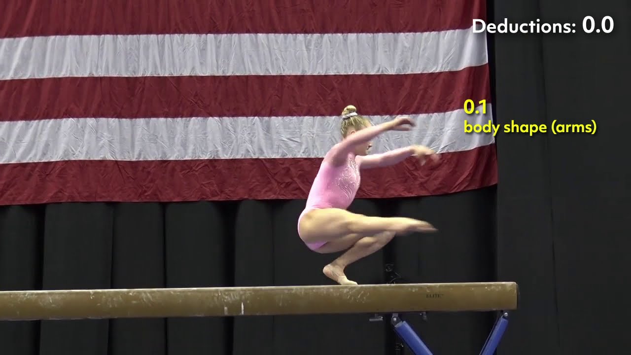 Beam Execution Breakdown 4 — Riley Mccusker | Gymnastics Scoring