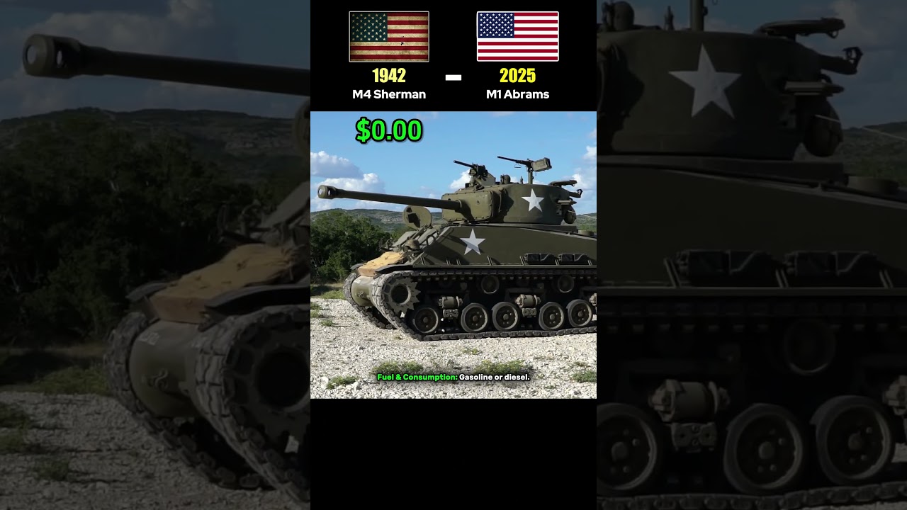 M4 Sherman времён Второй мировой войны против современного M1 Abrams &mdash; эволюция американского осн...