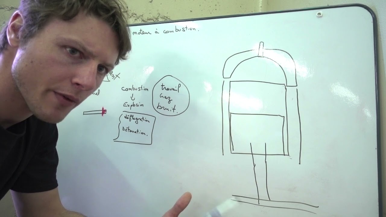 Moteur à combustion ou à explosion ?