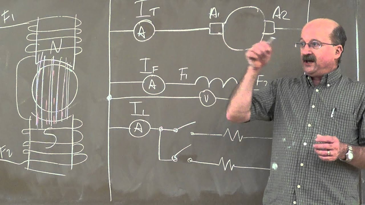 DC SHUNT GENERATOR 1