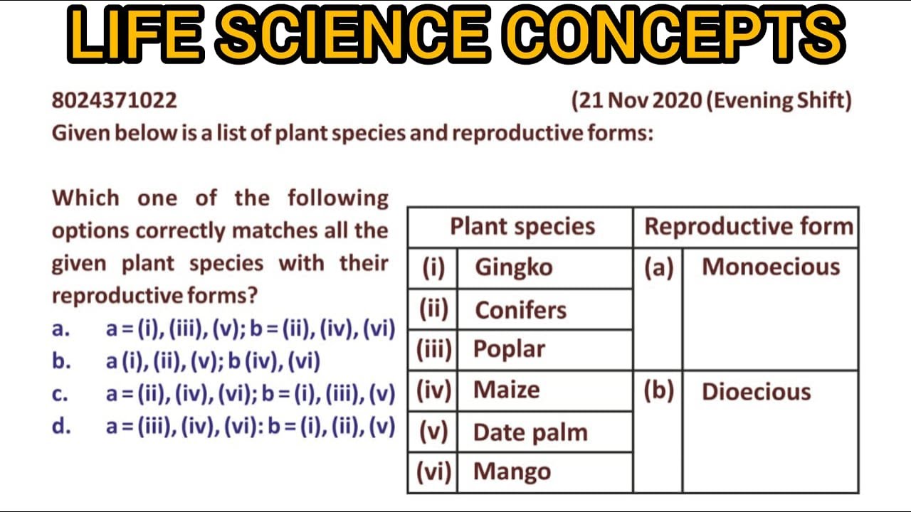 LIFE SCIENCE CONCEPTS | CSIR NET NOVEMBER-2020 PRACTICE MCQ | PLANT REPRODUCTION BIOLOGY