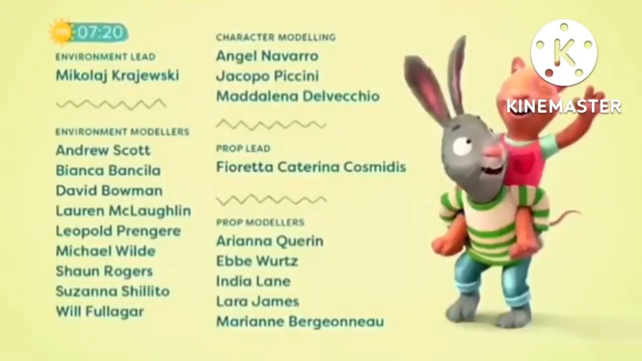 pip and posy credits in luig group