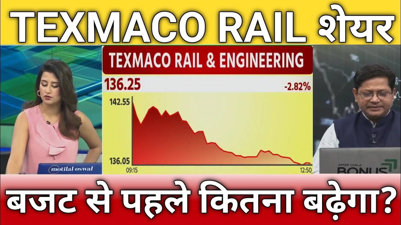 Texmaco rail share latest news, texmaco rail share target, texmaco rail share anelysis