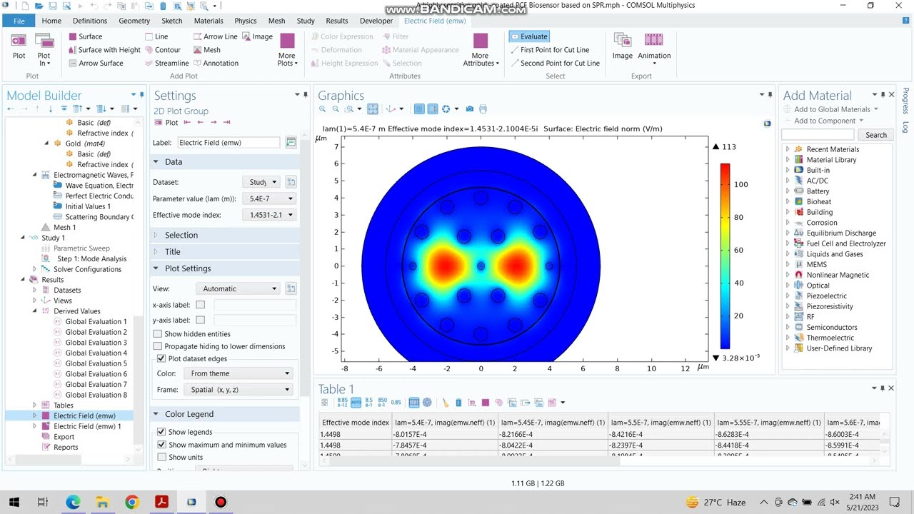 Designing a highly sensitive gold-coated PCF Biosensor based on SPR in COMSOL
