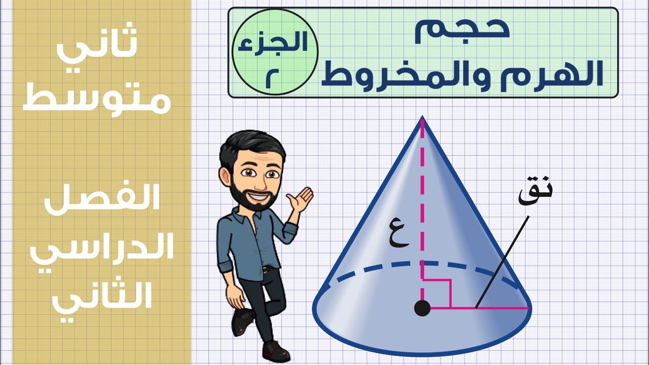 حجم الهرم والمخروط الجزء الثاني