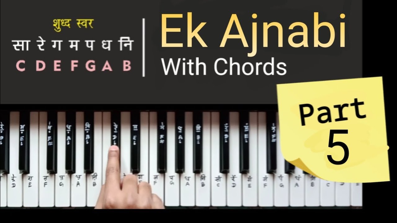 Ek Ajnabi Haseena Se | Piano Tutorial | Notation + Chords Both Hands