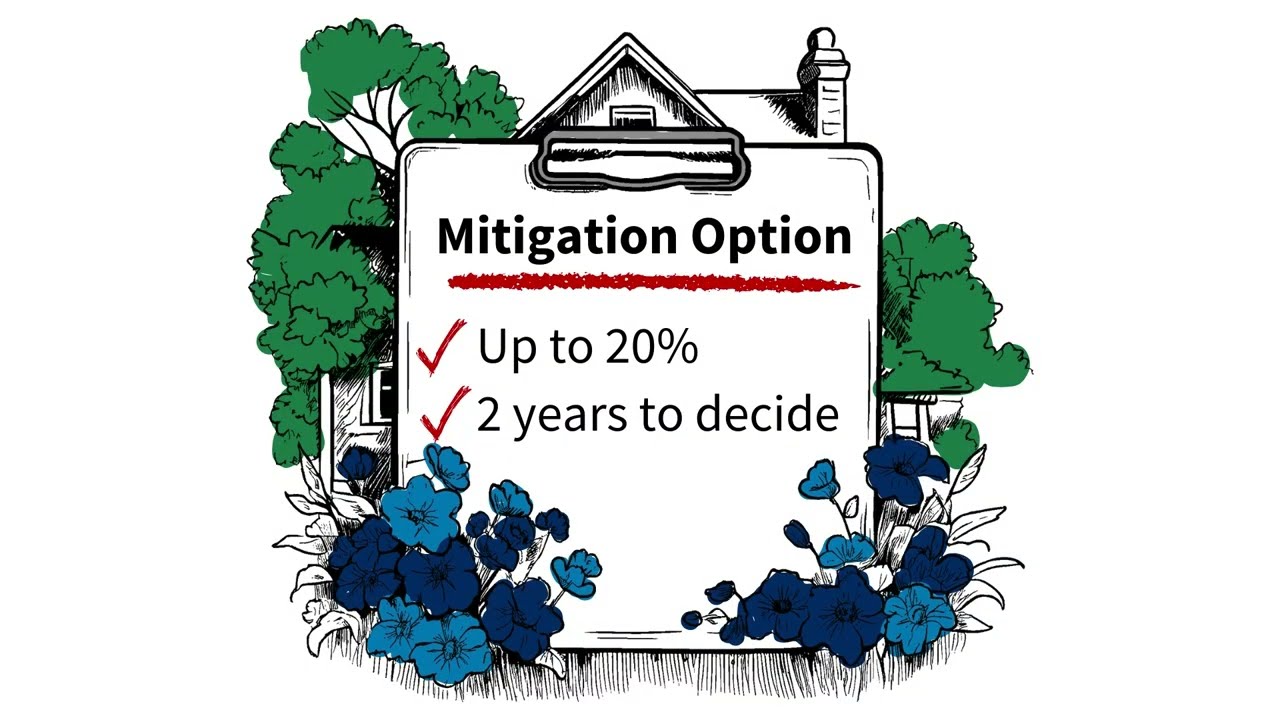 Disaster mitigation assistance for homeowners