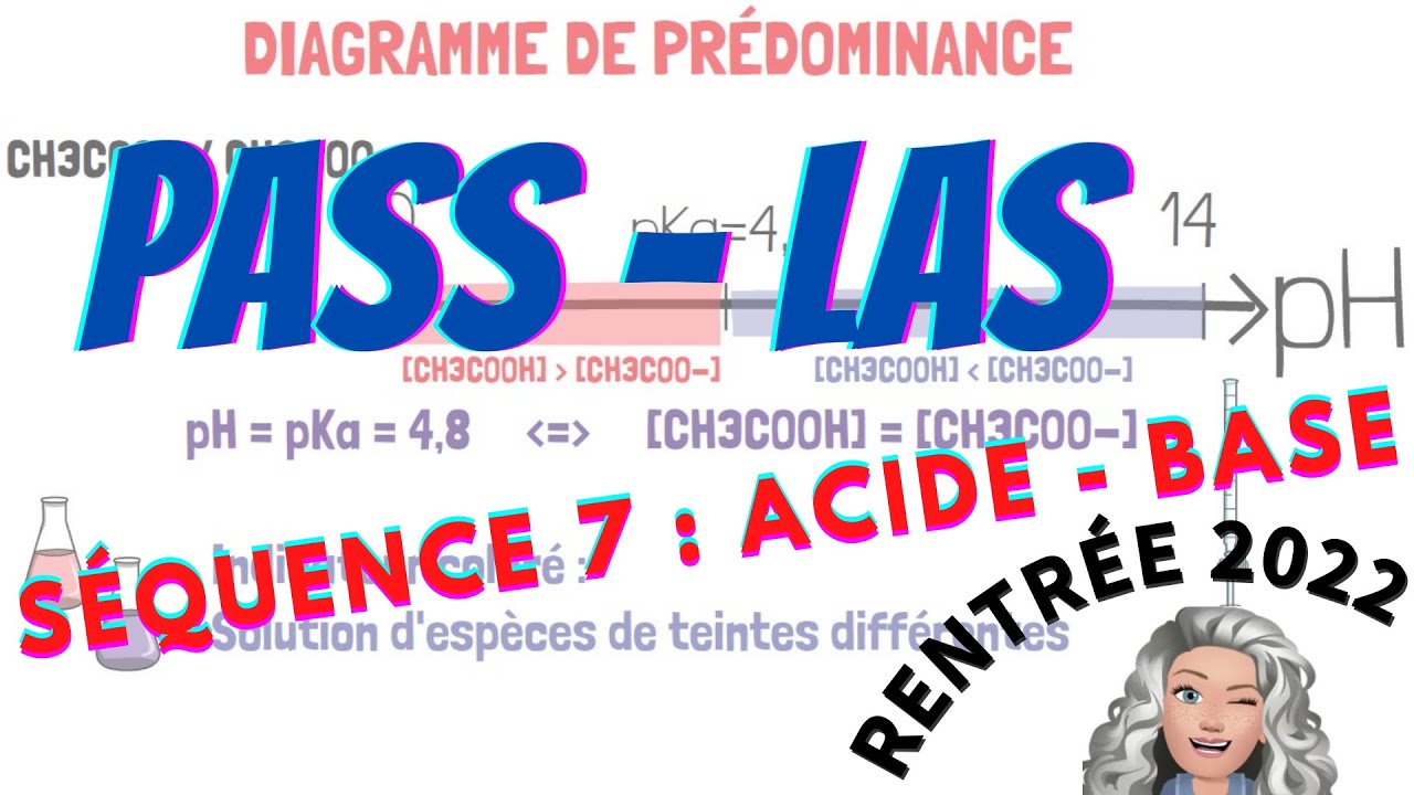 #PASS
