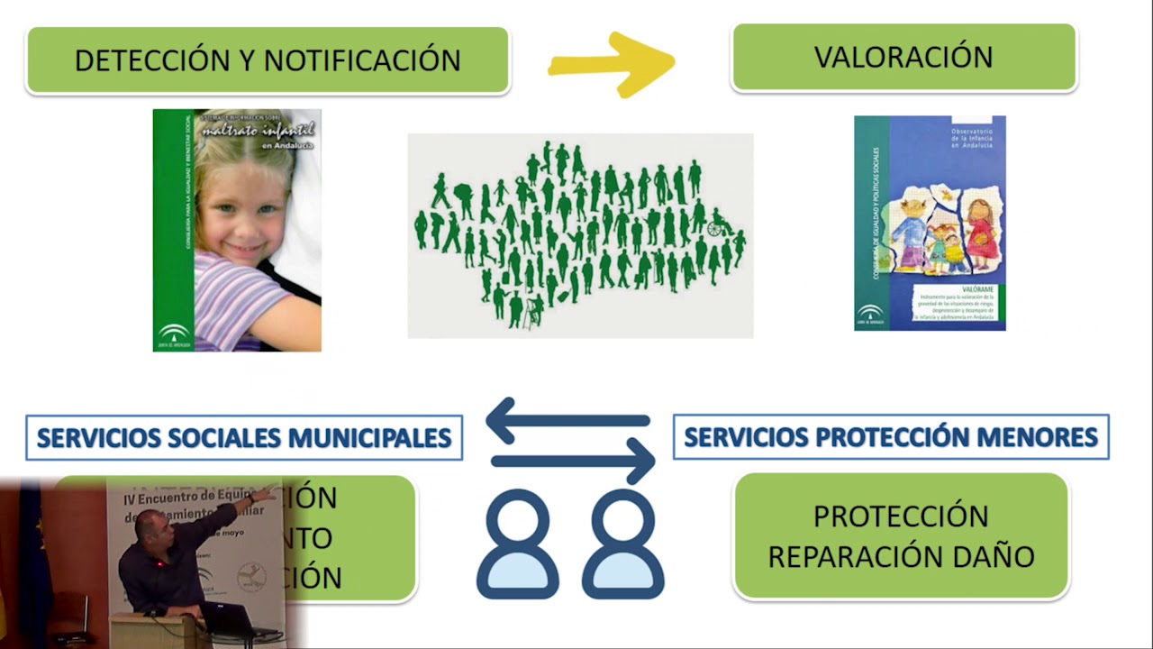 La nueva funcionalidad de la aplicación SIMIA. Hoja de Notificación y Valórame / Carlos Martínez