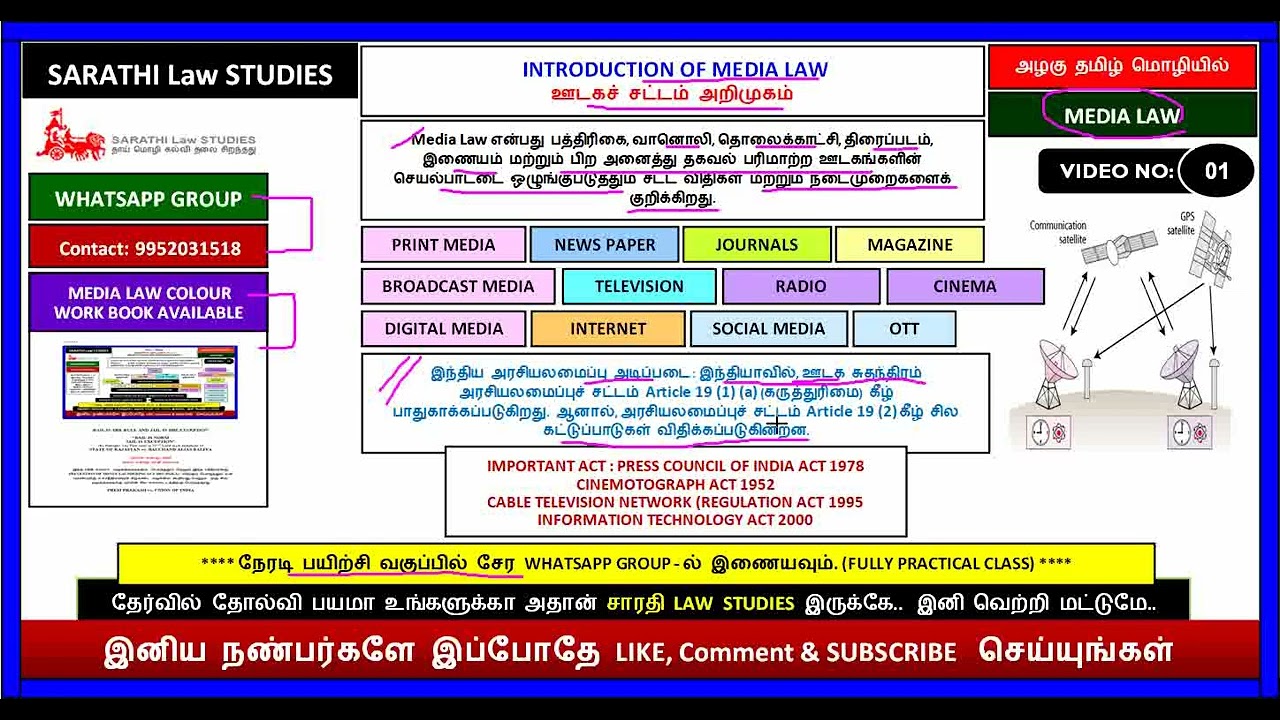 MEDIA LAW | INTRODUCTION