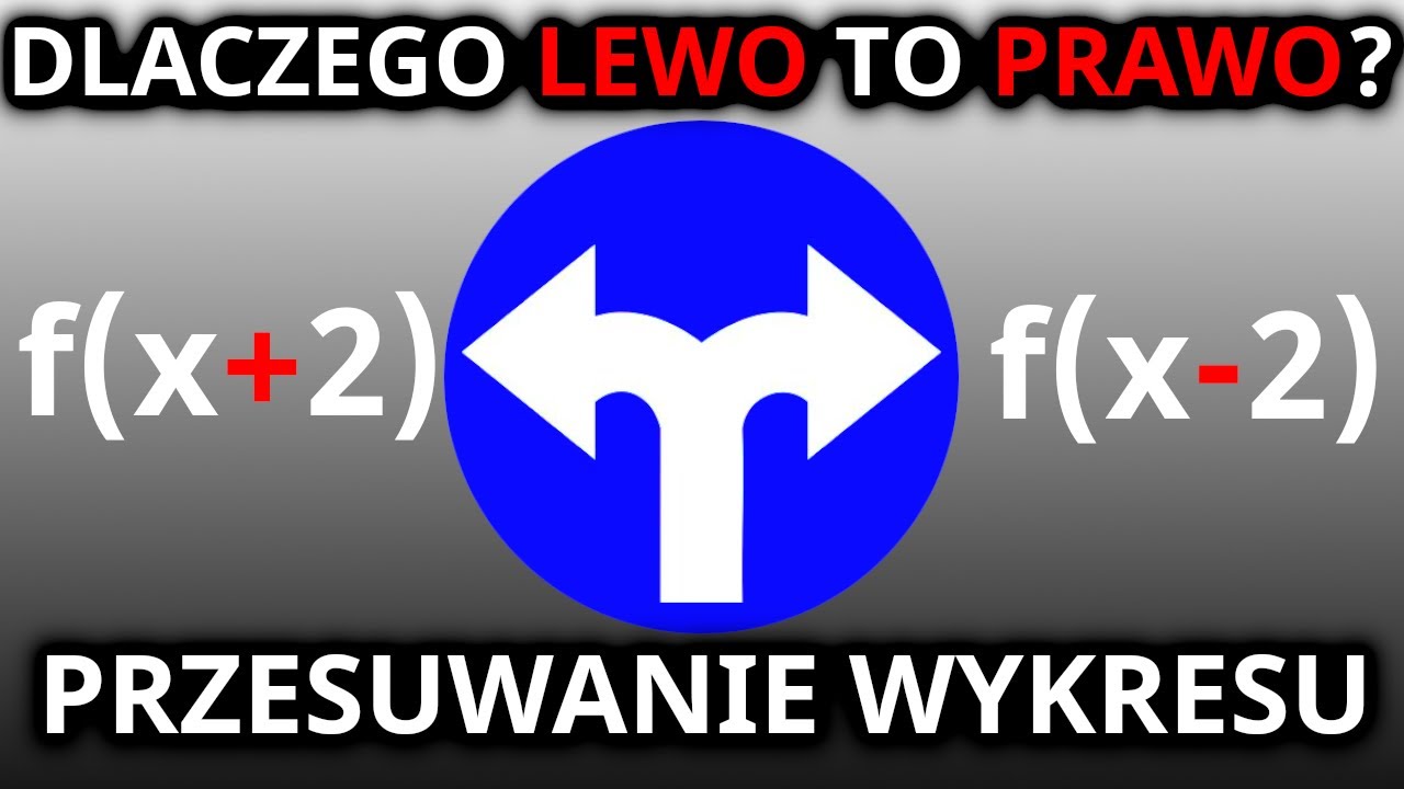 Przesuwasz wykres w prawo, ale on idzie w lewo. Logika: 0