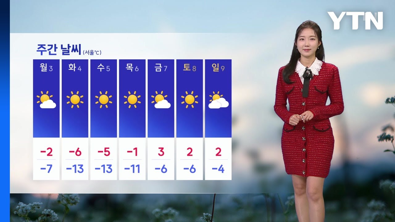 [날씨] 휴일 큰 추위 없어...내일부터 '입춘 한파' / YTN