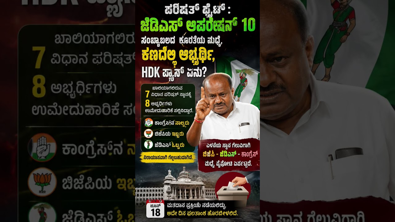 #karnatakapolitics #siddaramaiah #bjp #congress #shorts #shortvideo #shortsfeed #viral #new #yt