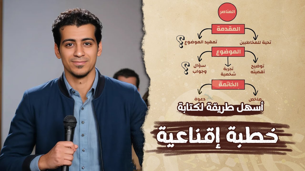 شرح طريقة كتابة خطبة إقناعية | الصف الأول الإعدادي | التعبير الكتابي