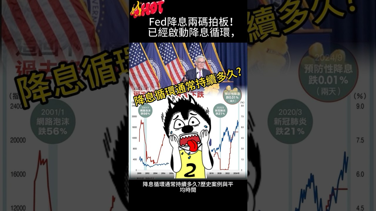 降息循環通常持續多久?    #降息 #投資 #理財 #美債 #股市  #持股調整 #ai #deepseek