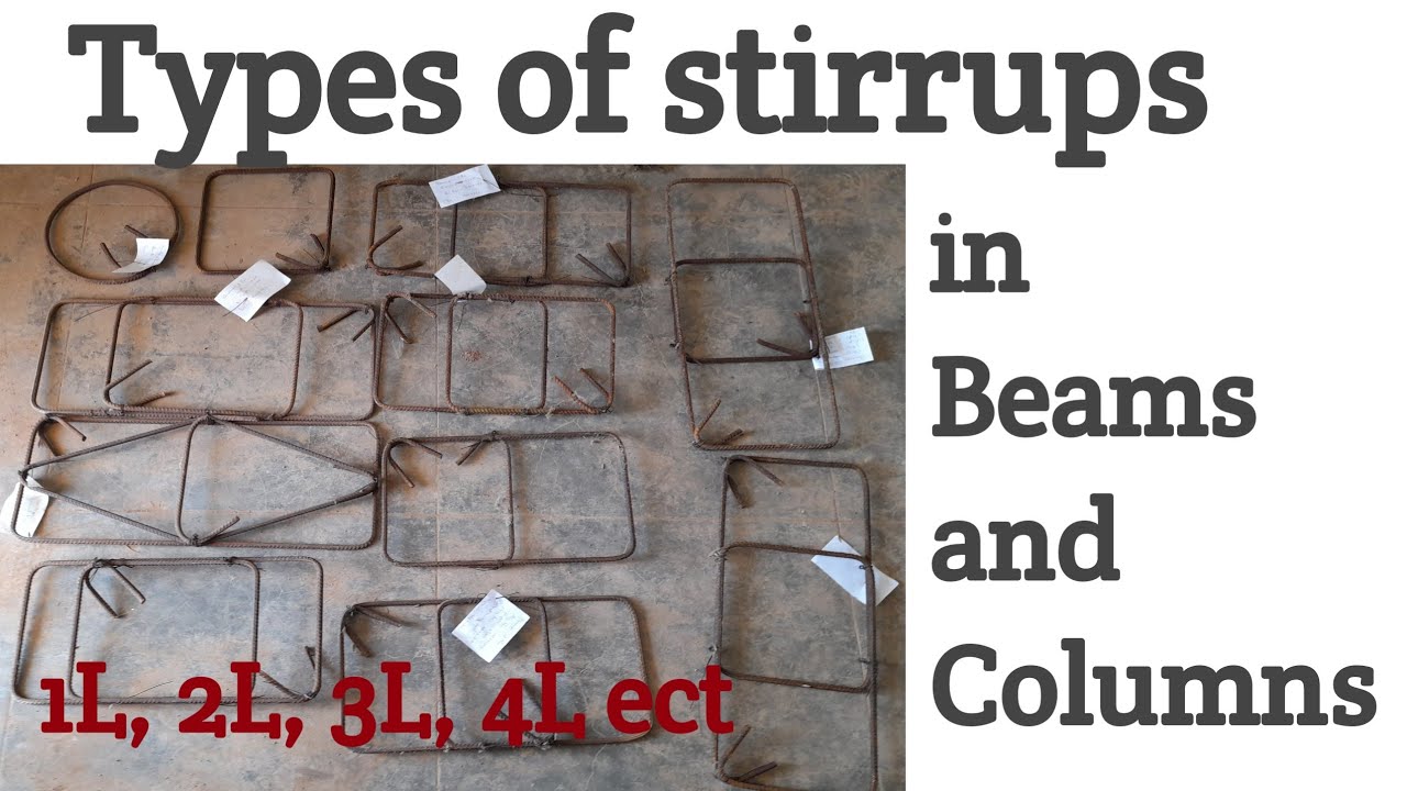 Types of stirrups in Beams and Columns||what is 1legged, 2legged, 4legged (1L,2L,3L...) in stirrups?