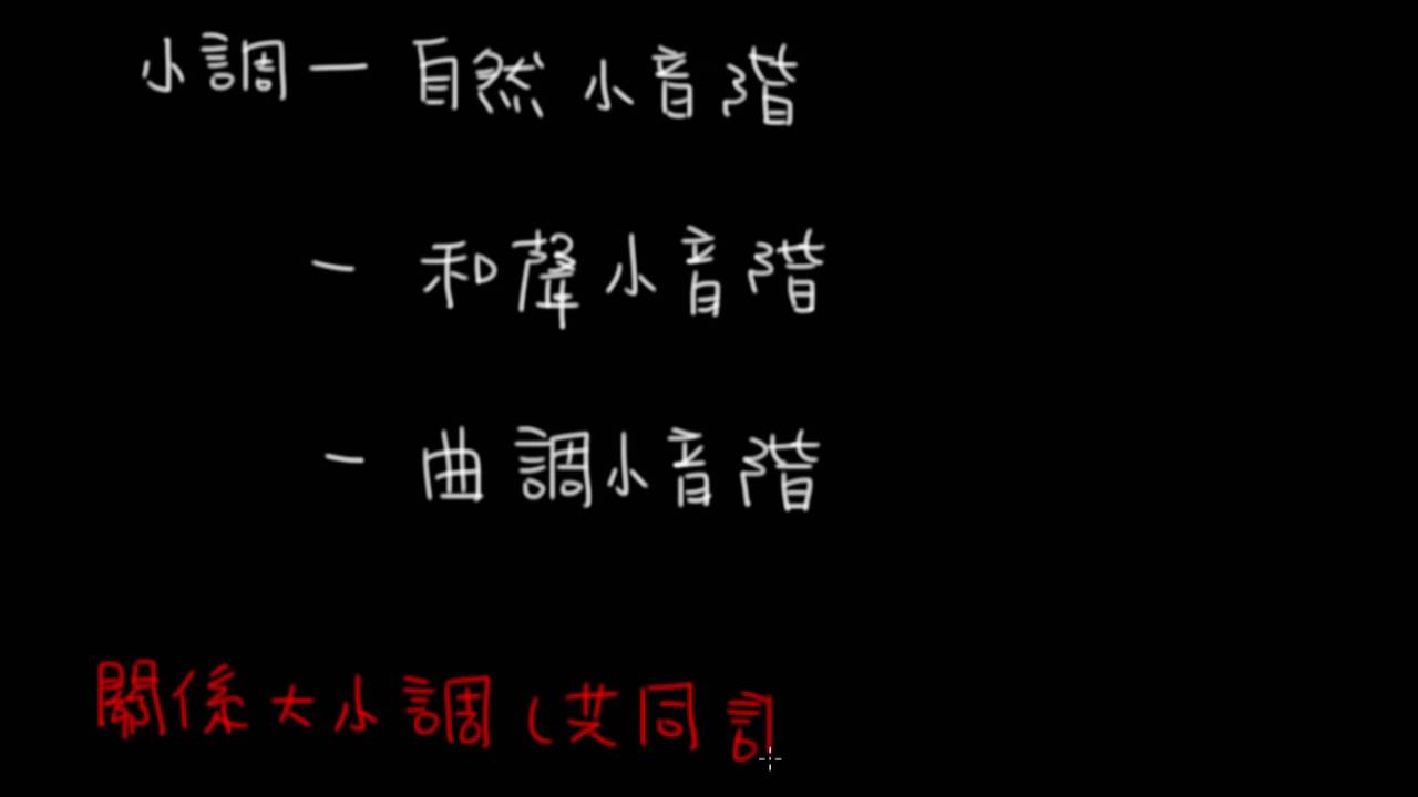 認識大調音階與小調音階