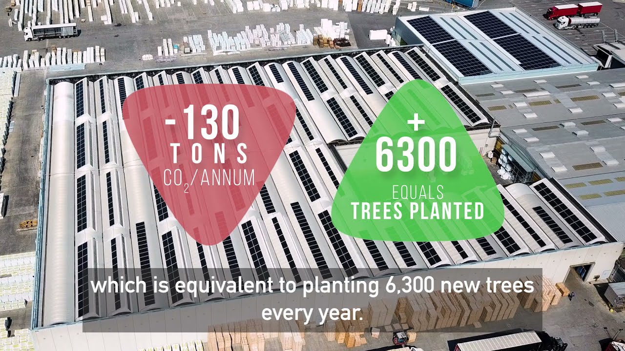Towards a Sustainable Future