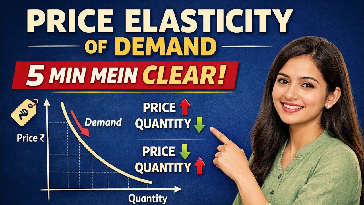 Price Elasticity of Demand | Economics in 5 minutes| Important for SSC, Railway, UPSC 