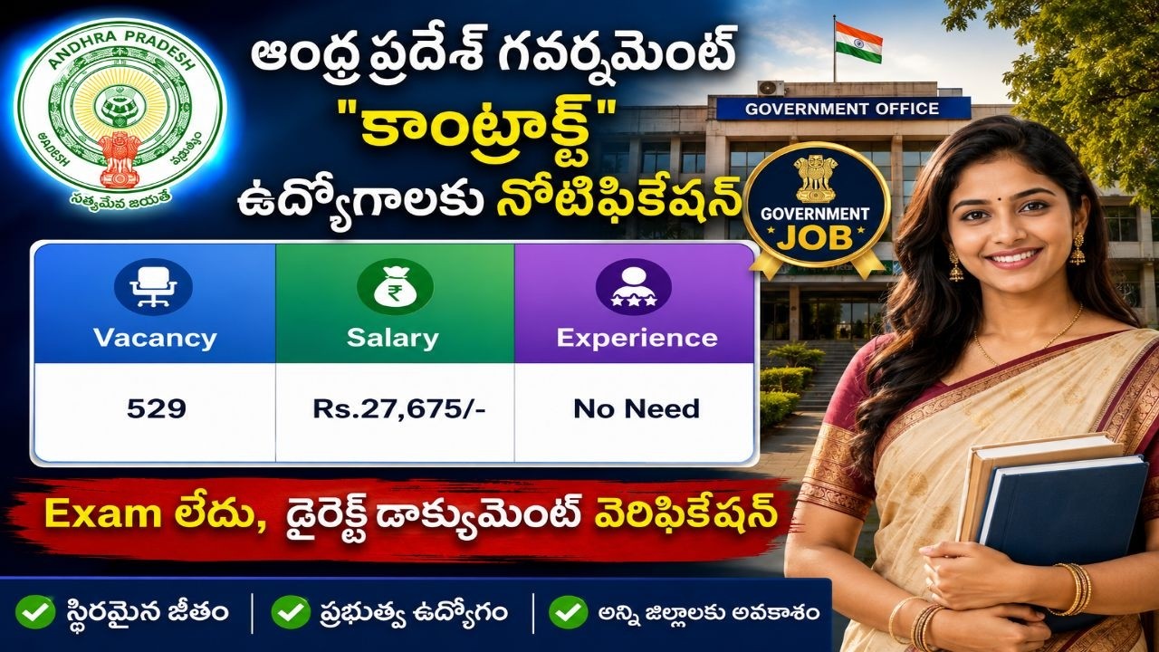 Andhra Pradesh Government 529 Contract Jobs Notification 2026 || Andhra Pradesh Government Jobs