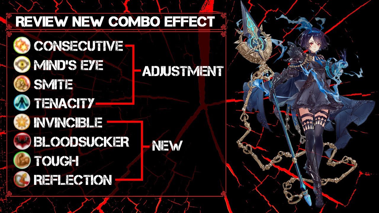 REVIEW: NEW COMBO EFFECT & ADJUSTMENT COMBO EFFECT