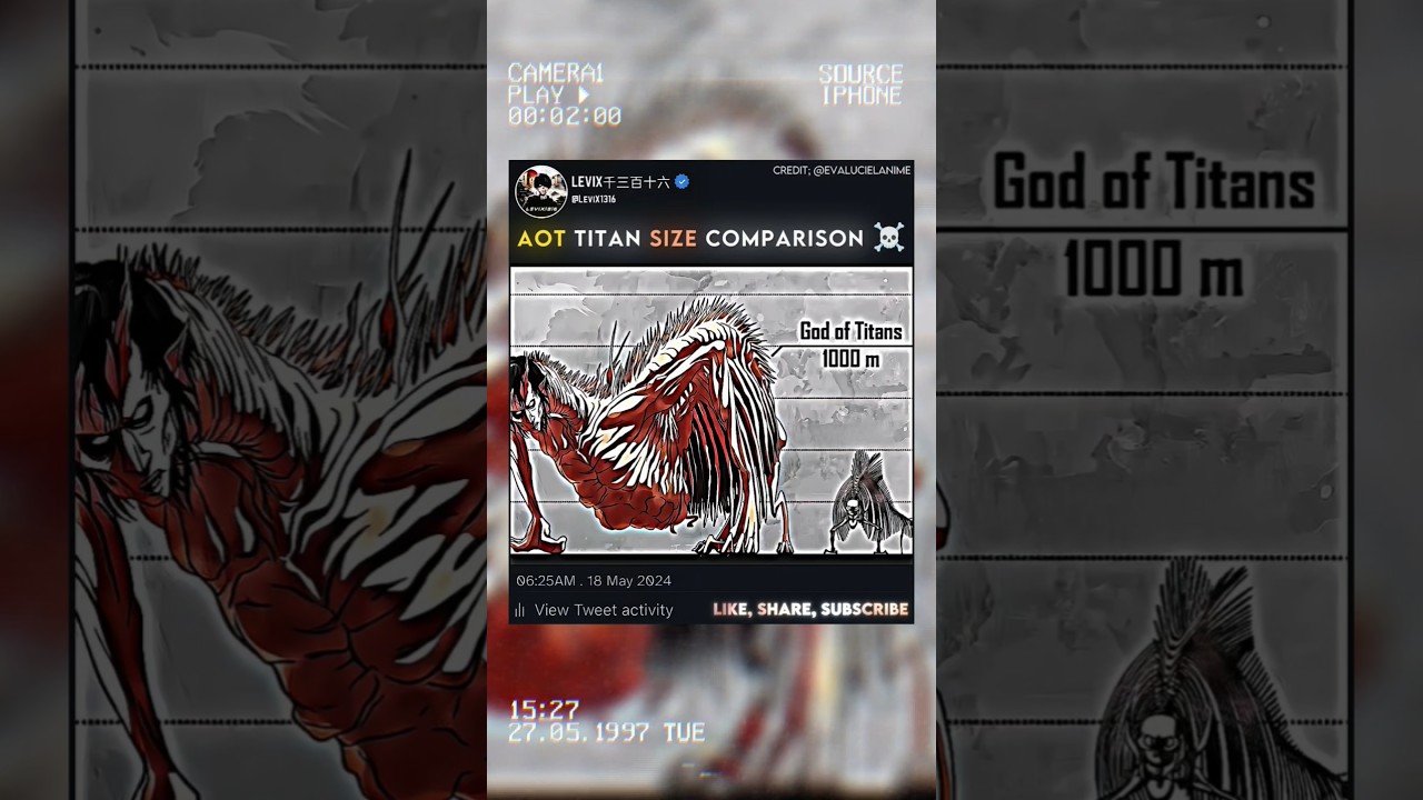 Attack on Titan Titan Size Comparison 😱🔥#AttackOnTitan #AOT #TitanSize #AnimeEdit #ShingekiNoKyojin