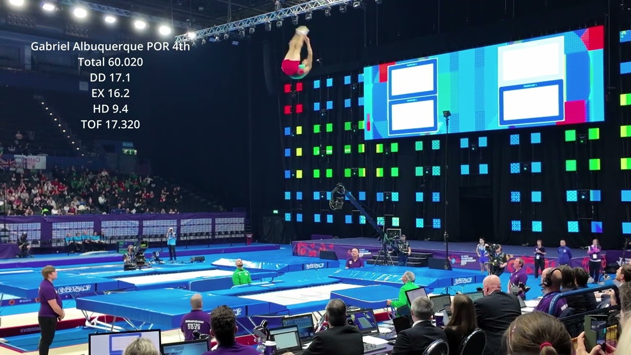 2023 Trampoline World Championships Men's Individual Final