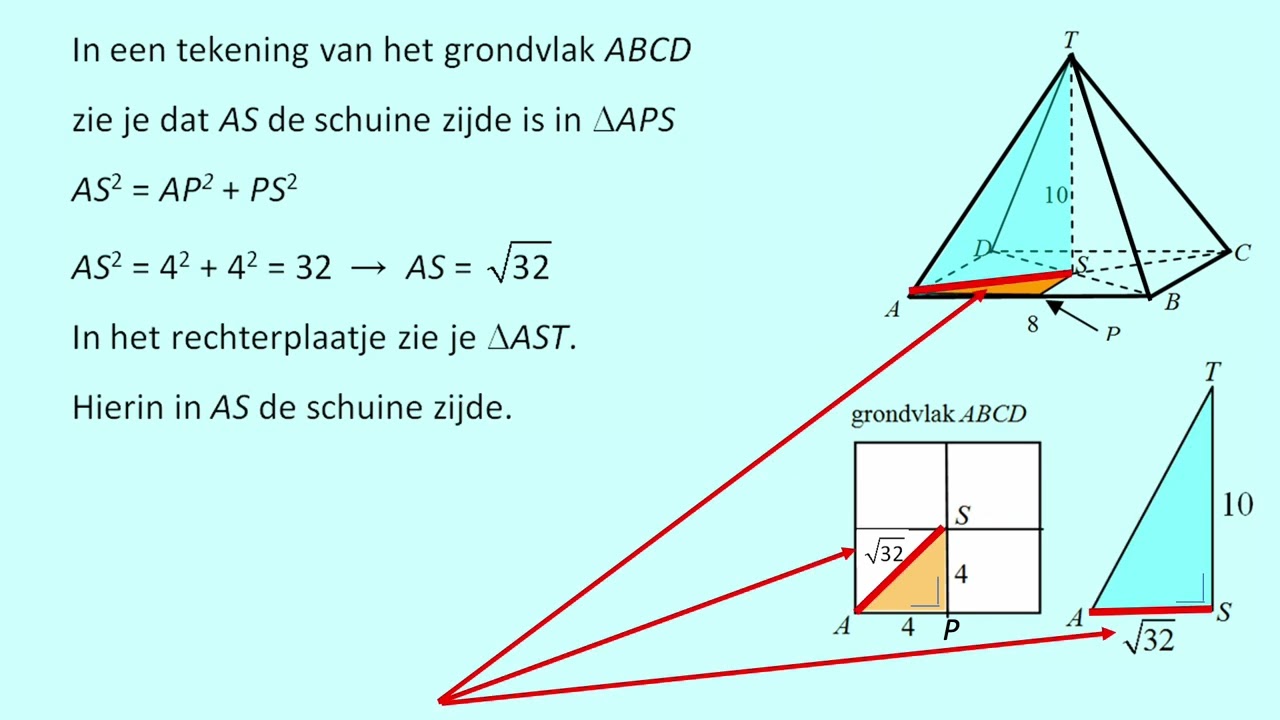 Pythagoras in de ruimte Voorbeeld