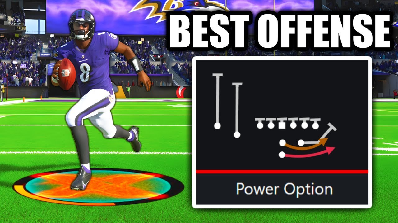 This is Cheating. The New Best Offense in Madden