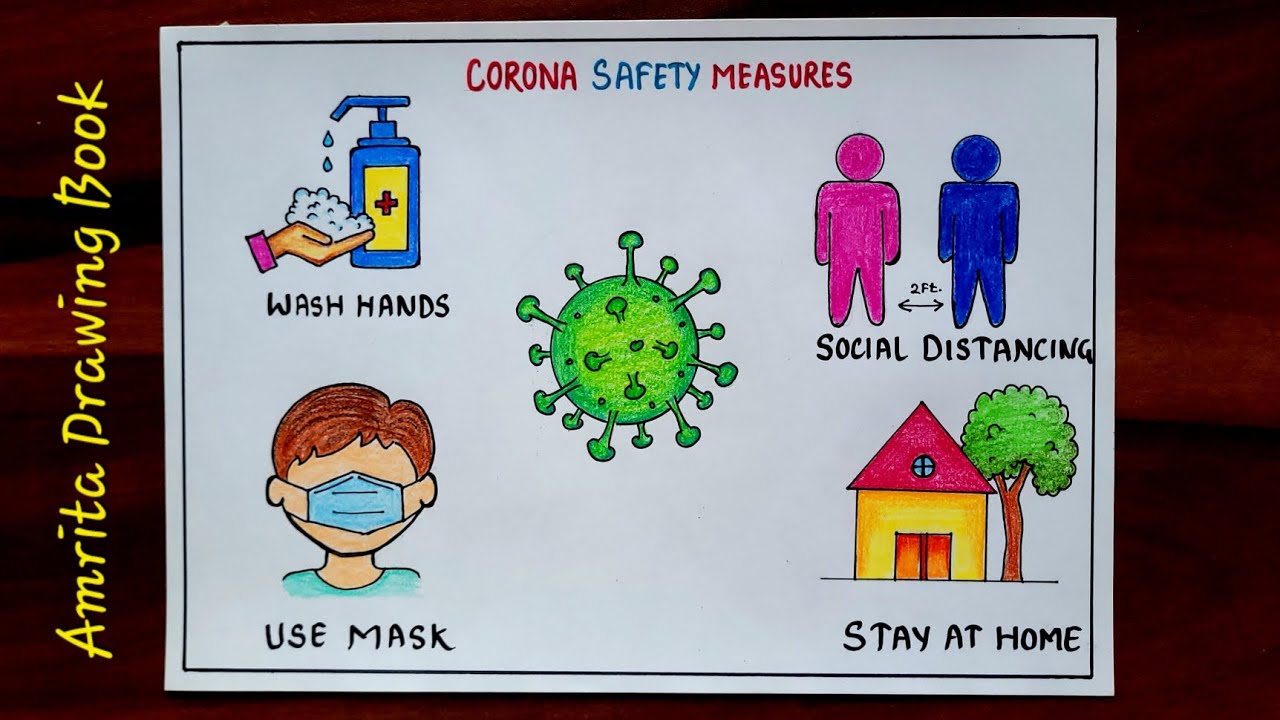 Coronavirus Awareness drawing easy | CoronaVirus Safety measures Poster for kids | Covid19 Drawing