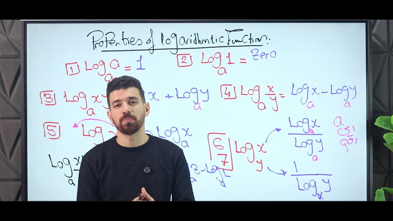 Final revision algebra unit 2 2nd secondary -1st term-