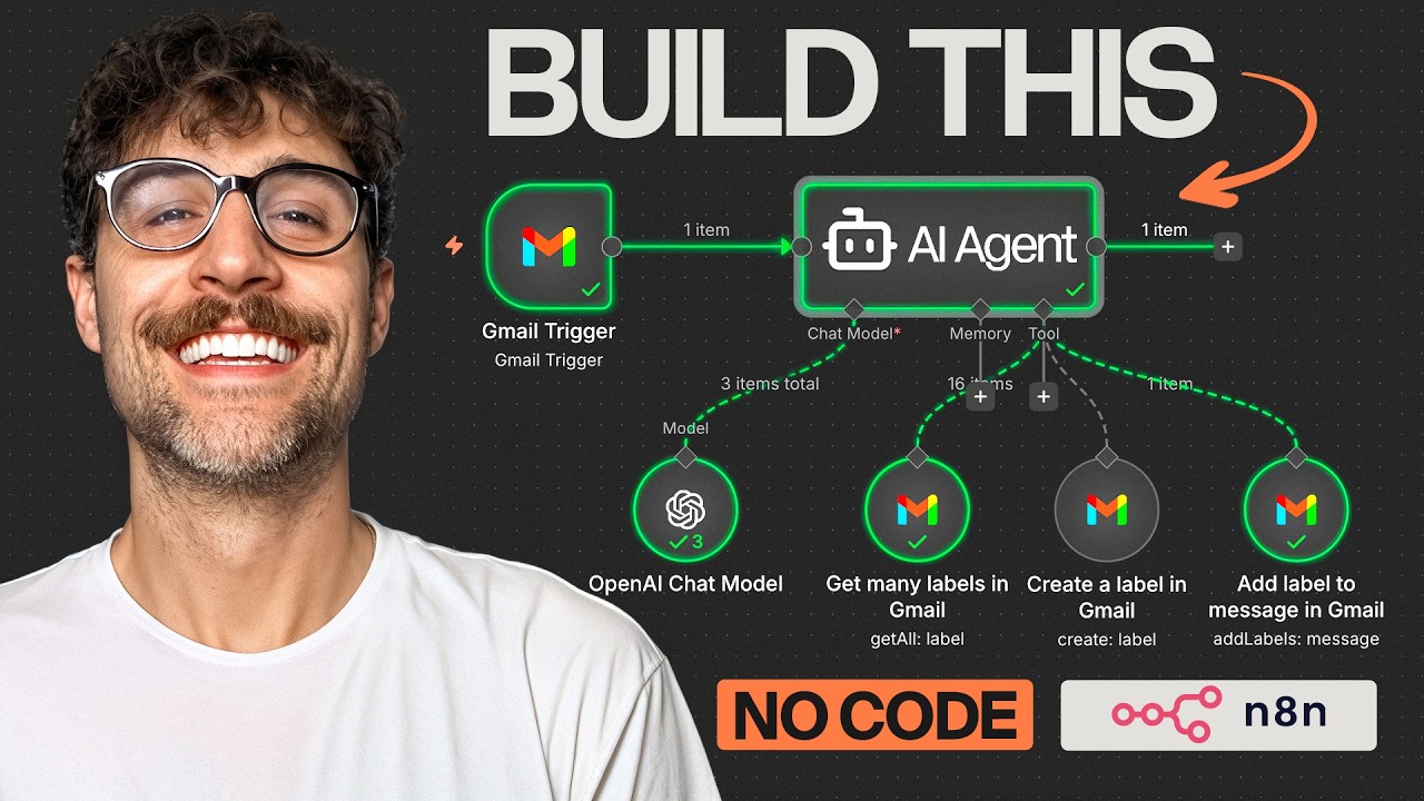 The EASY Guide to Building AI Agents in n8n | NO CODE