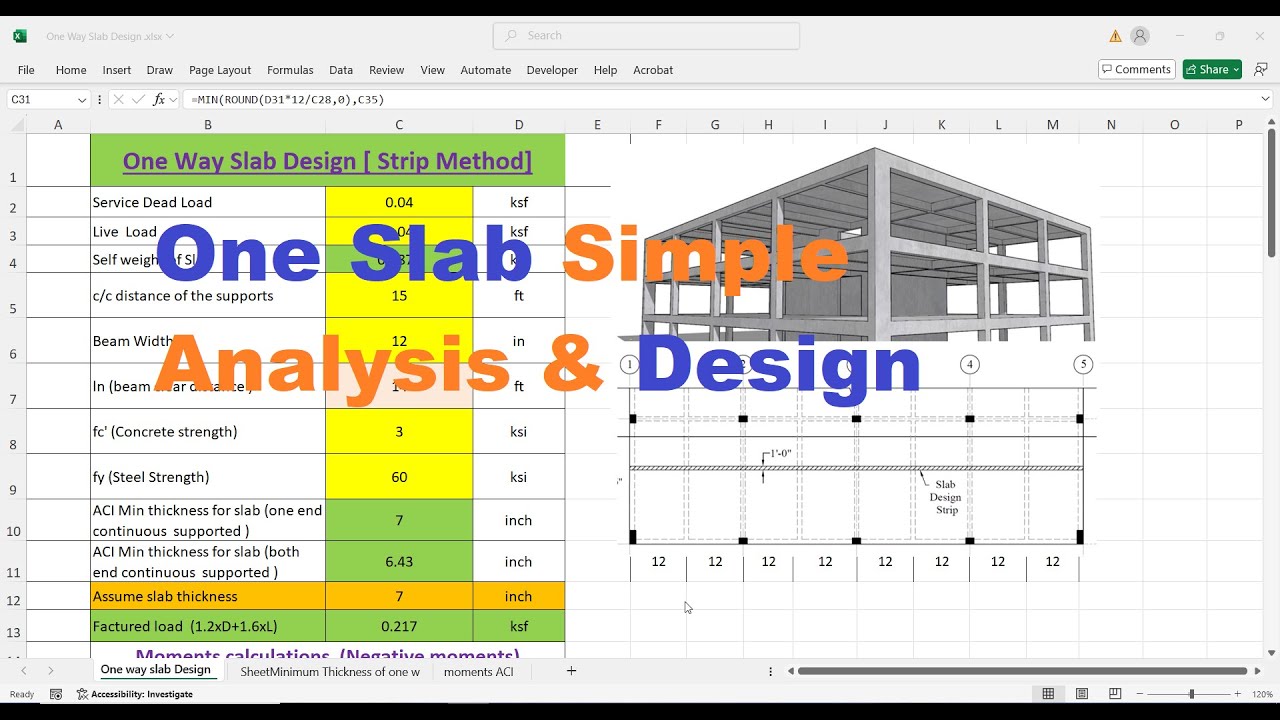 One Way Slab Analysis & Design II Step by Step Calculations of slab II One Way slab Steel Detailing