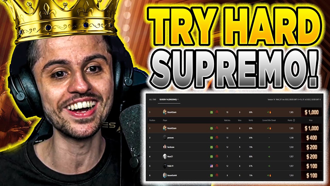 O TOP 1 DO MUNDO ESTÁ DE VOLTA! - RAZAH FPL BRASIL