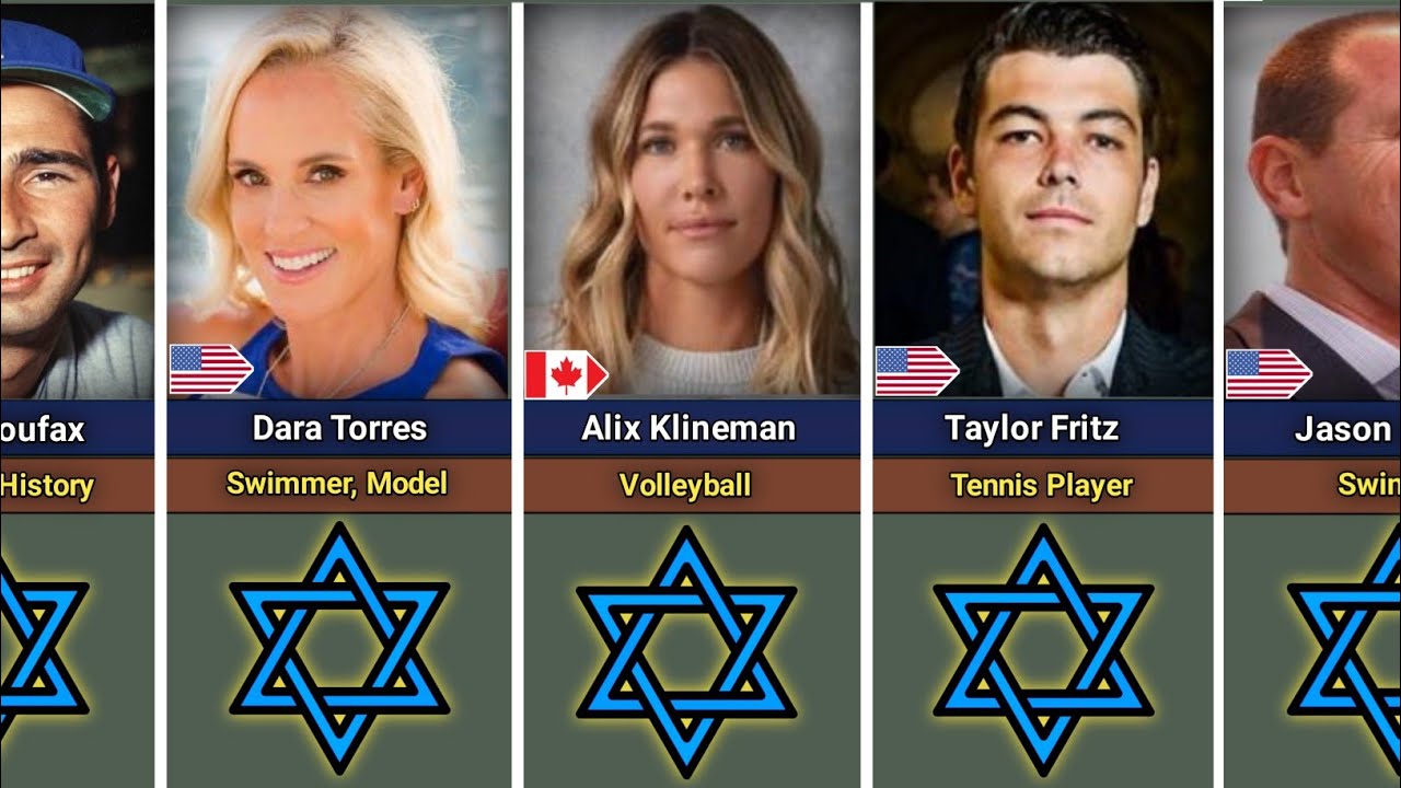 Famous Jewish Athletes Of All Time