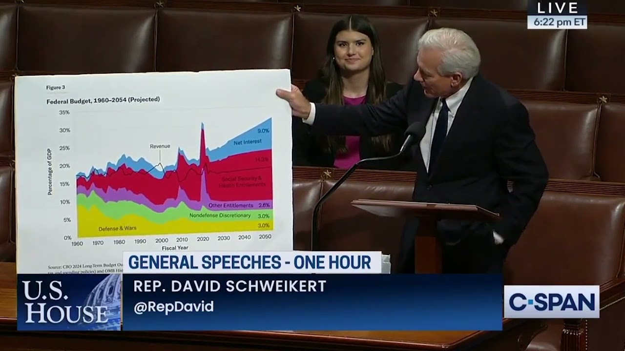 Schweikert: The Left’s Subsidies Are Bankrupting America, Hindering Economic Prosperity