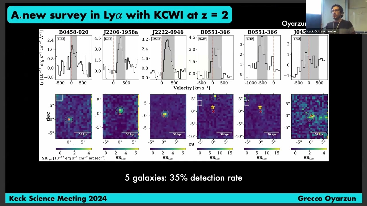 Grecco Oyarzun | Keck Science Meeting | 2024