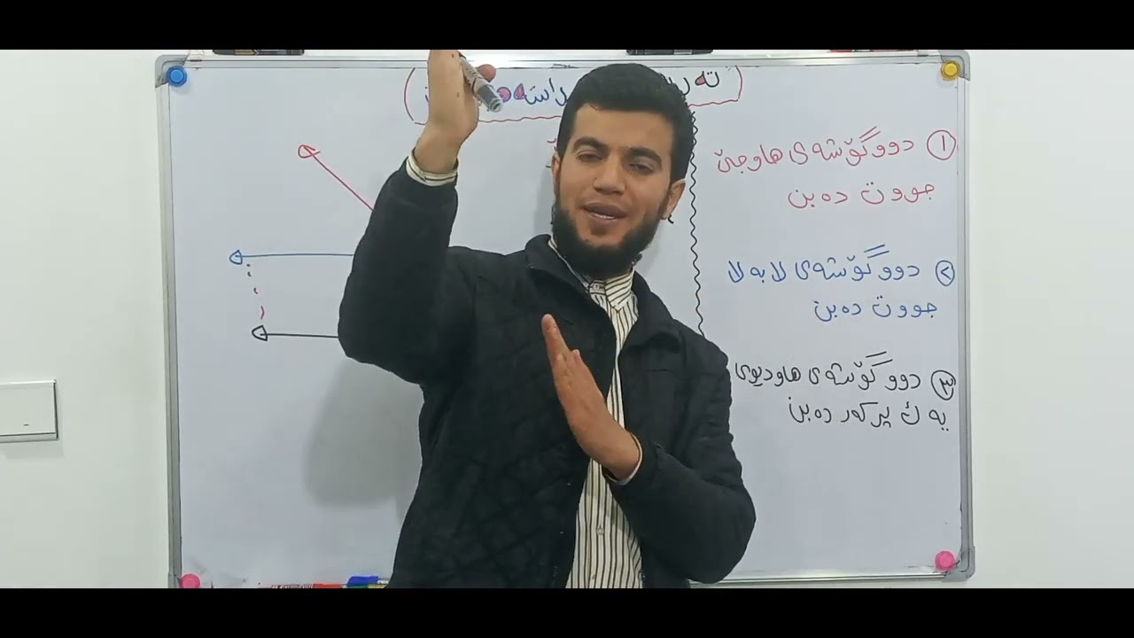بیرکاری پۆلی ۸ وانەی (٥-۱) تەریب بوونی راستەهێلەکان