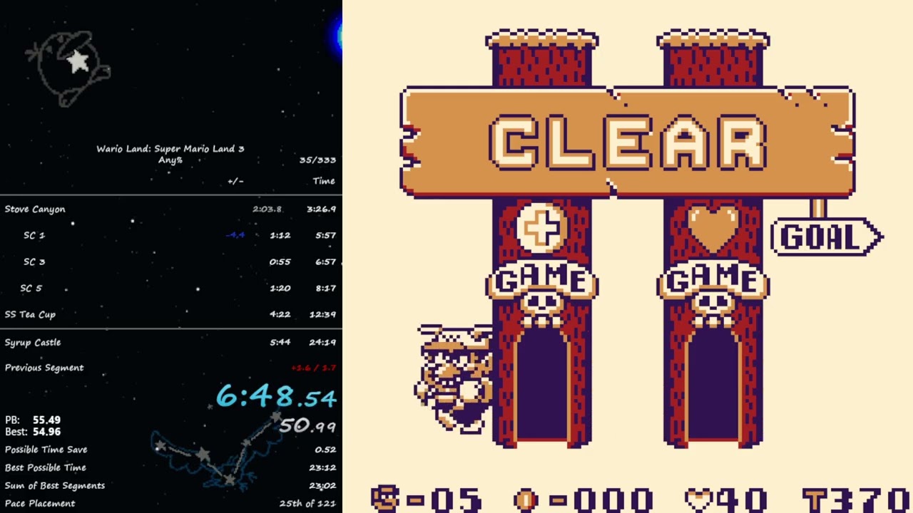 Wario Land: Super Mario Land 3 - Any% in 23:49