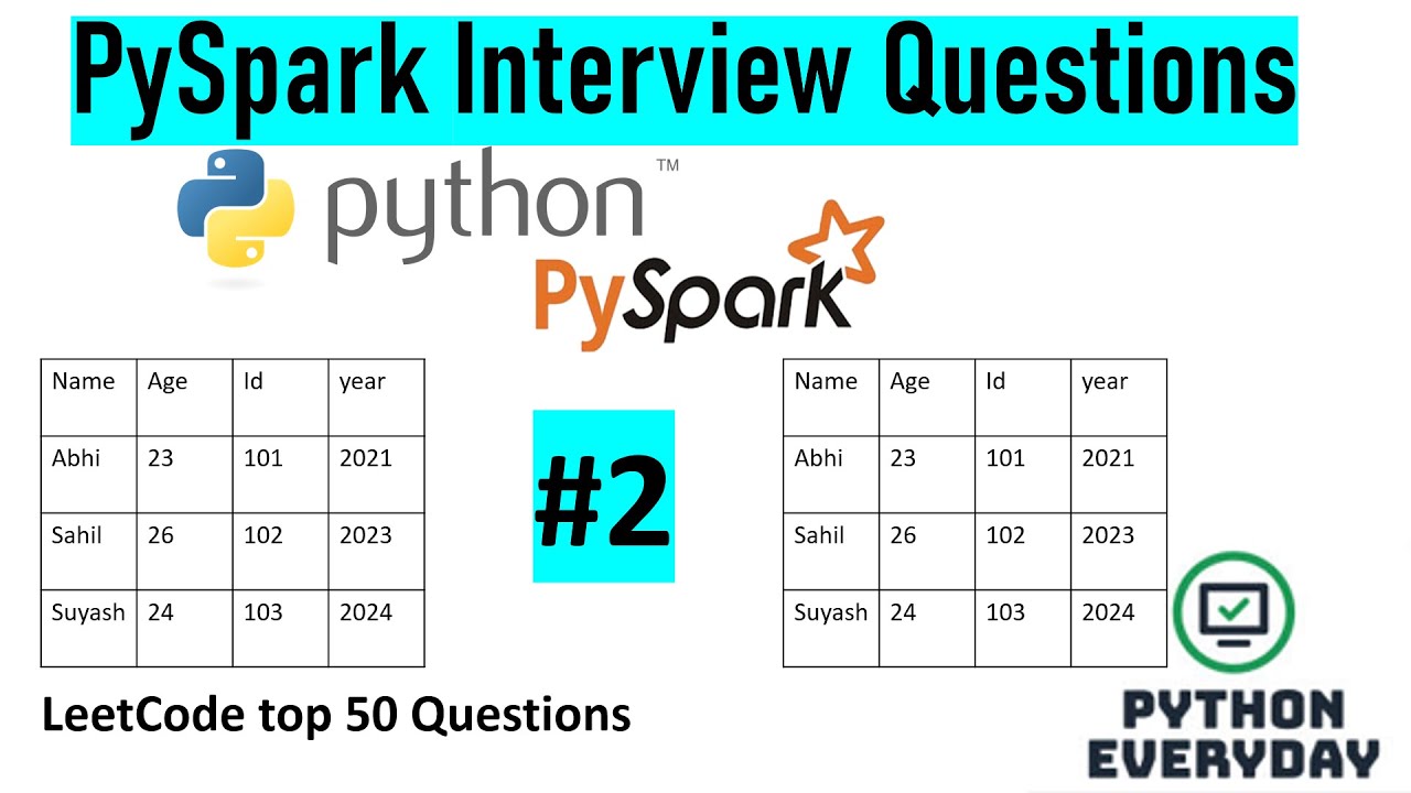 #2 PySpark Interview Question | PySpark | Python | Filter | Read CSV Files | Data Engineering