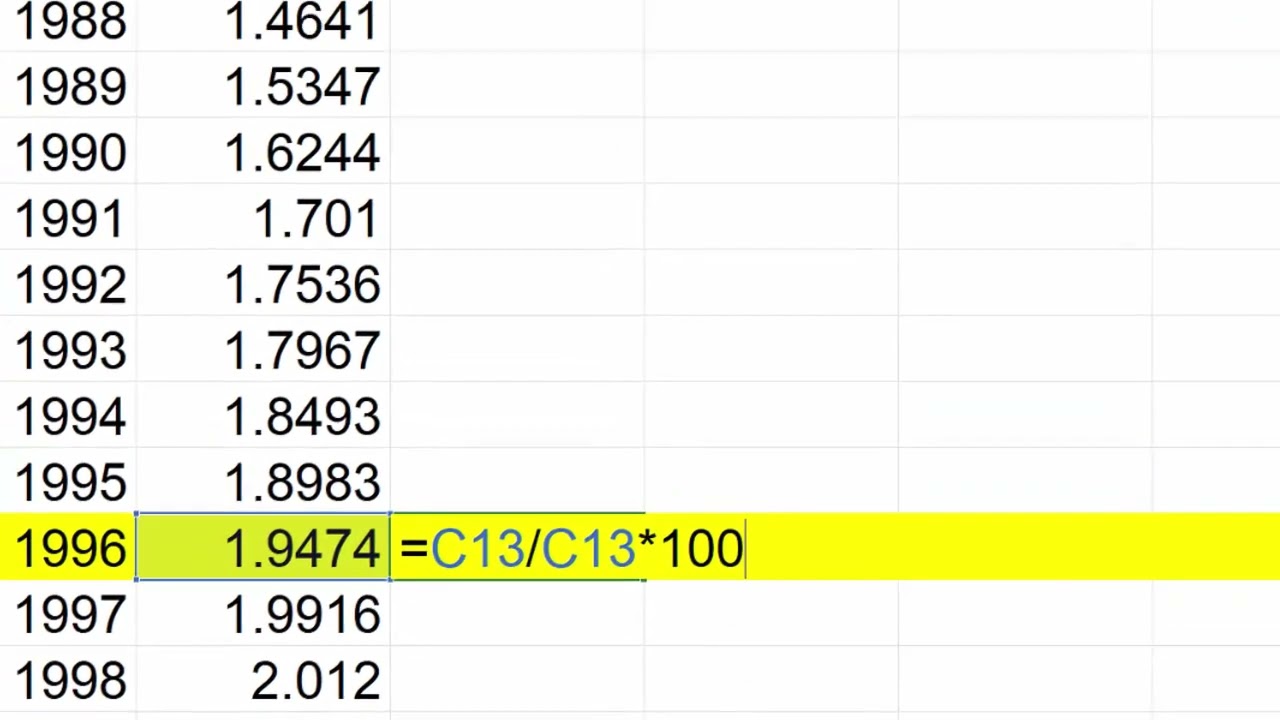 How to convert CPI to a different base year