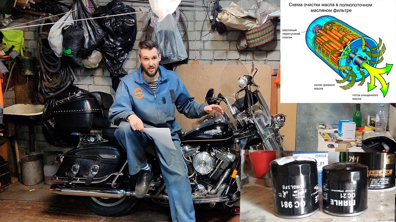 Масляный фильтр для Harley-Davidson