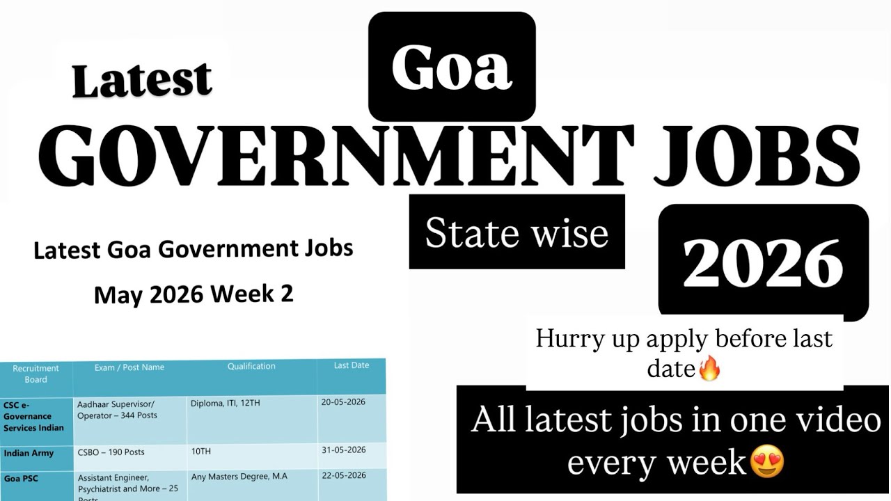 Goa Govt Jobs 2026 | Upcoming Goa Govt Jobs | Goa Vacancy | Goa Recruitment | Jobs in Goa | Goa M...